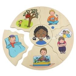 HUMANICO LAS EMOCIONES - Imagen 2