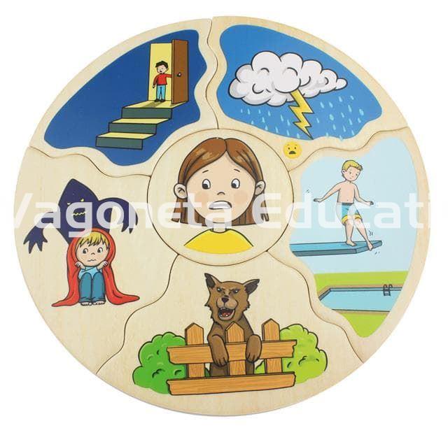 HUMANICO LAS EMOCIONES - Imagen 4