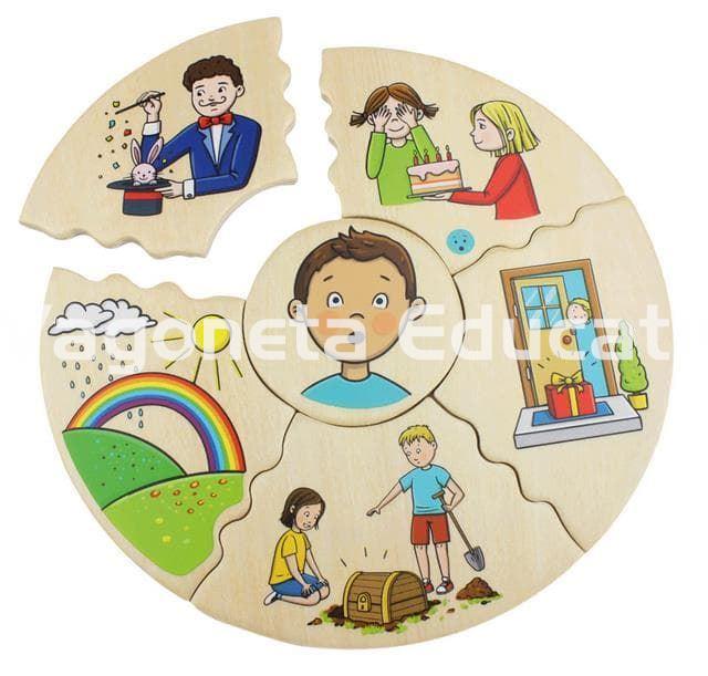 HUMANICO LAS EMOCIONES - Imagen 5