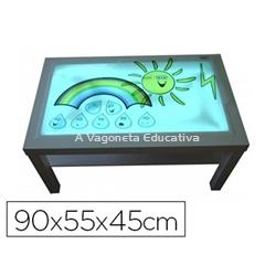 MESA DE LUZ - Imagen 2