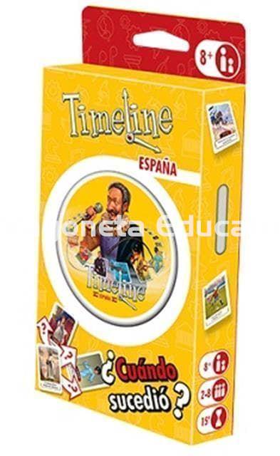 TIMELINE ESPAÑA ECO - Imagen 1